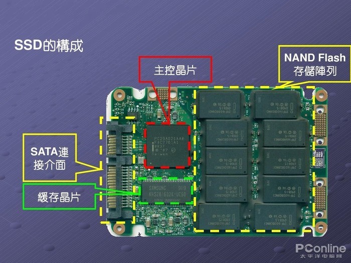华为的芯片国产化,张忠谋怎么也没料到,一切来得如此之快 华为的芯片国产化,张忠谋怎么也没料到,一切来得如此之快